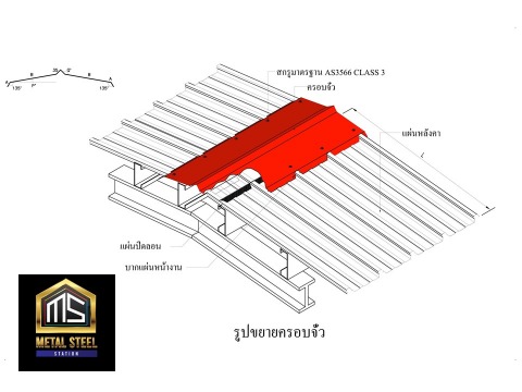 ขายส่ง ฝาครอบเมทัลชีท ครอบแฟลชชิ่ง ครอบจั่ว